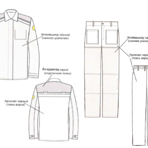Костюм сварщика летний "TERMIO-М111" 100% хлопок с ОП, 3 класс защиты